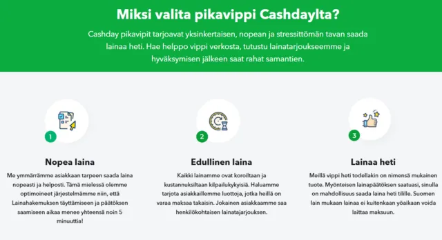 miten cashday lainapalvelu toimii