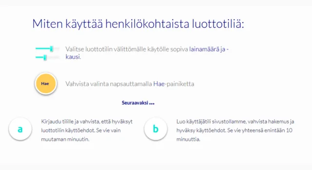 miten käyttää creditstar henkilökohtaista luottotiliä